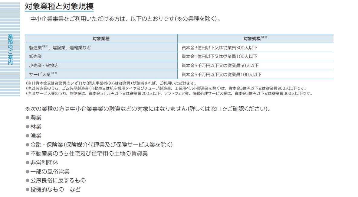 日本政策金融公庫中小企業事業の対象範囲