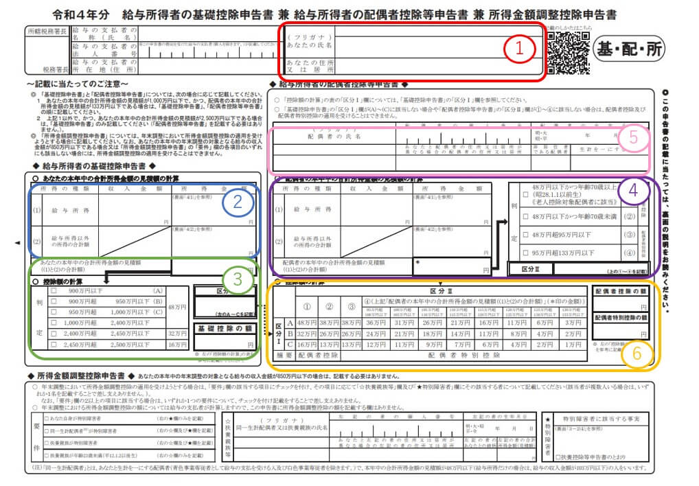 給与所得者の配偶者控除等申告書の作成手順