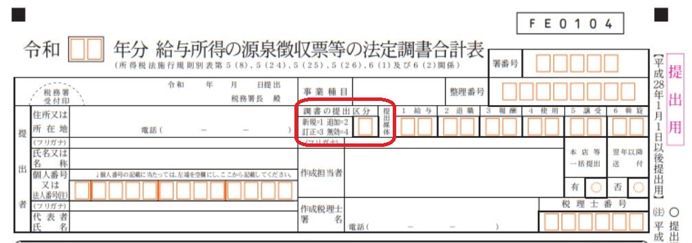 給与所得等の源泉徴収表等の法定調書合計票、提出区分