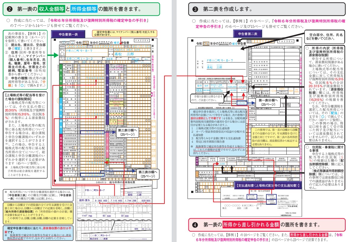 株式投資の確定申告は必要？その判断と申告方法や必要書類まで解説 - 縄文会計税理士事務所のブログ