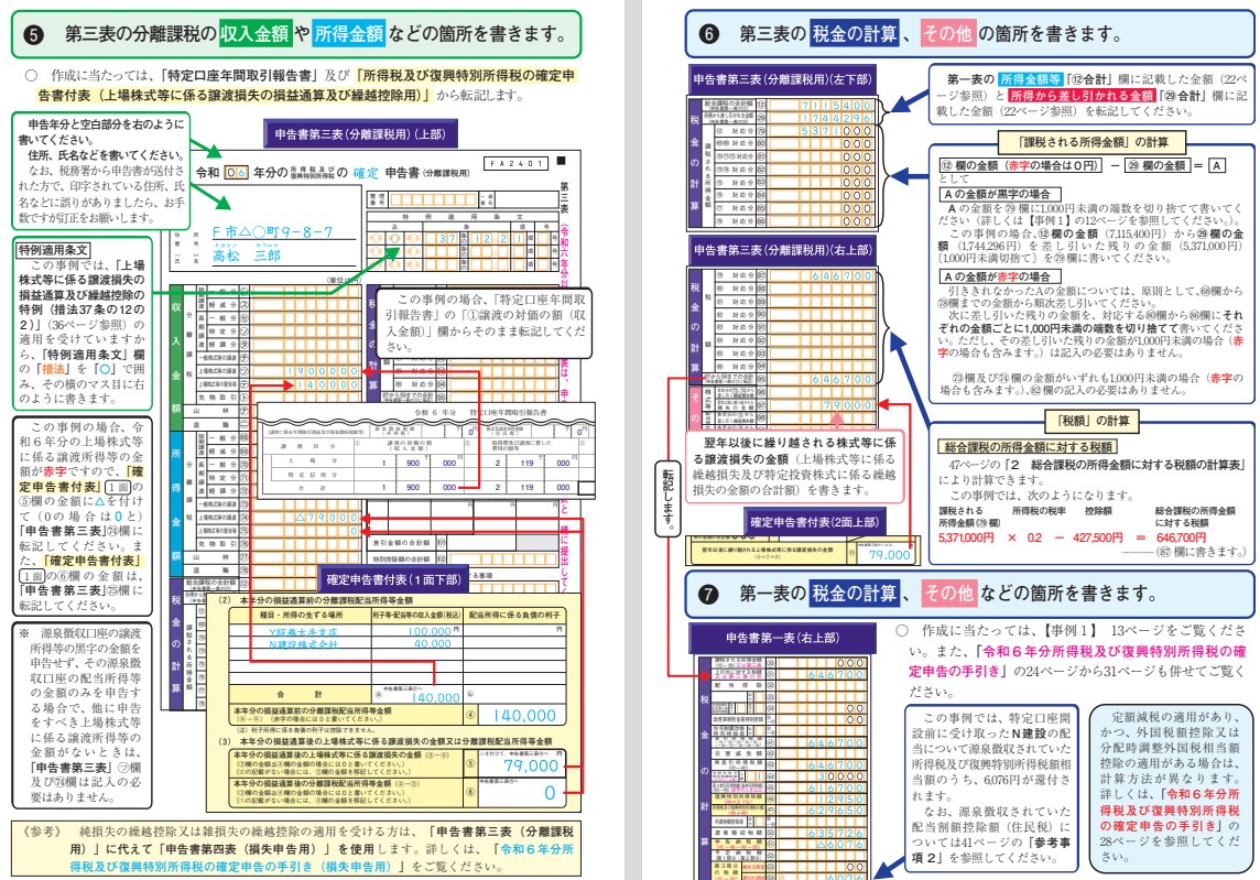 株式投資の確定申告は必要？その判断と申告方法や必要書類まで解説 - 縄文会計税理士事務所のブログ