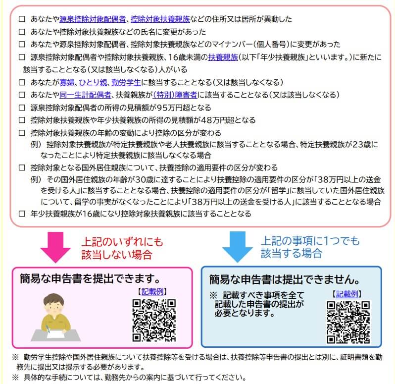 2024年】令和6年分の年末調整の変更点まとめ。定額減税や注意点について - 縄文会計税理士事務所のブログ