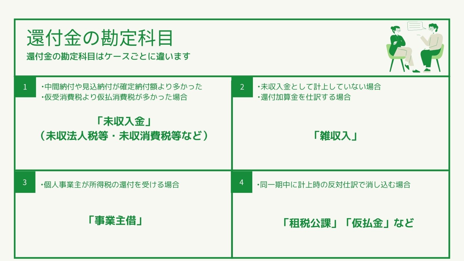 税金の還付金の勘定科目は？ケース別に仕訳例や会計処理の注意点を解説 - 縄文会計税理士事務所のブログ